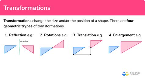 The Transformation! .